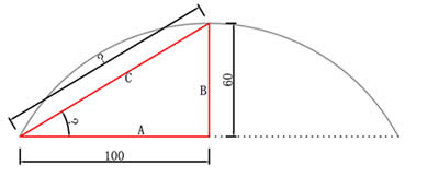 計(jì)算弦長(zhǎng)方法 計(jì)算弦長(zhǎng)方法